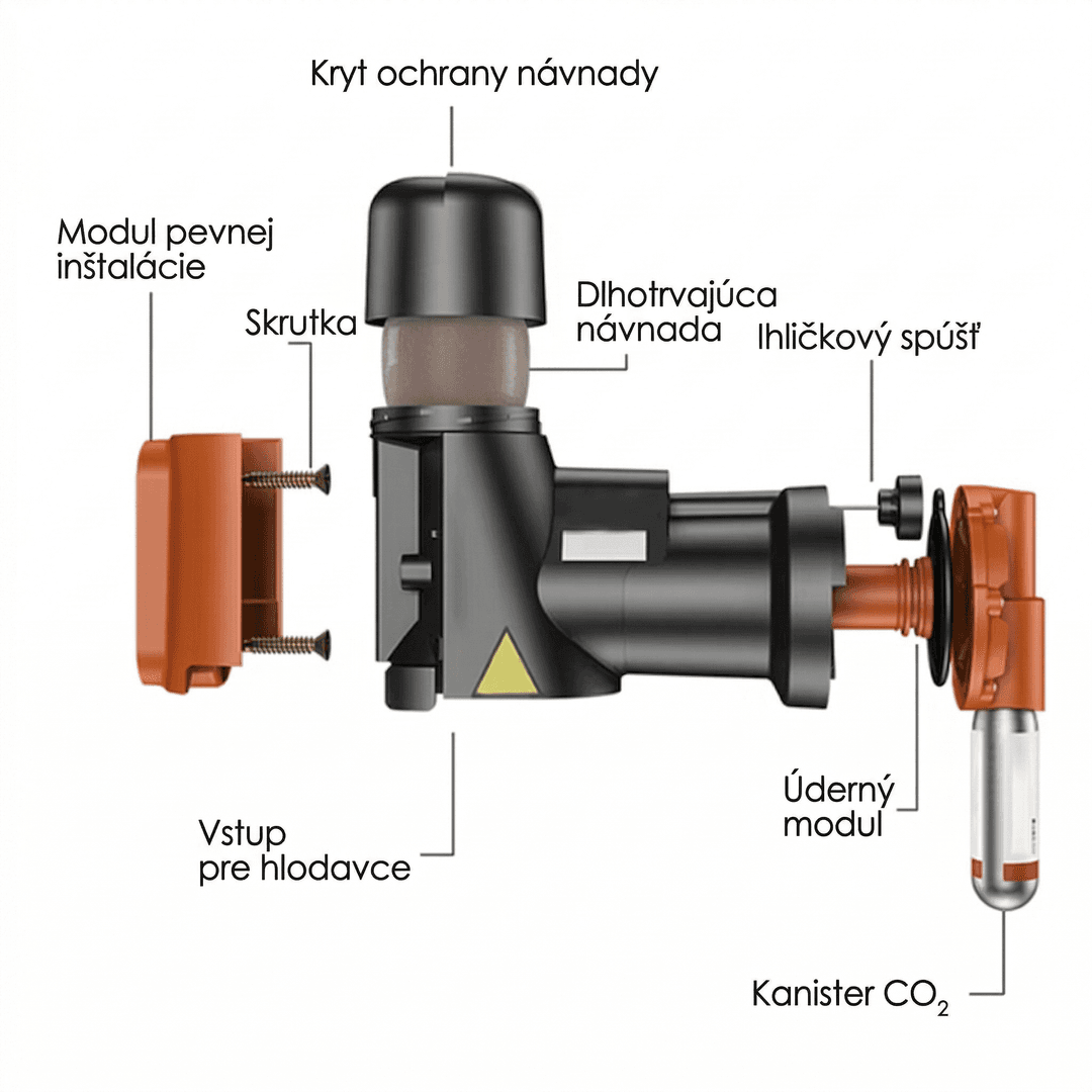 RatGuard CO₂ pasca - detail produktu